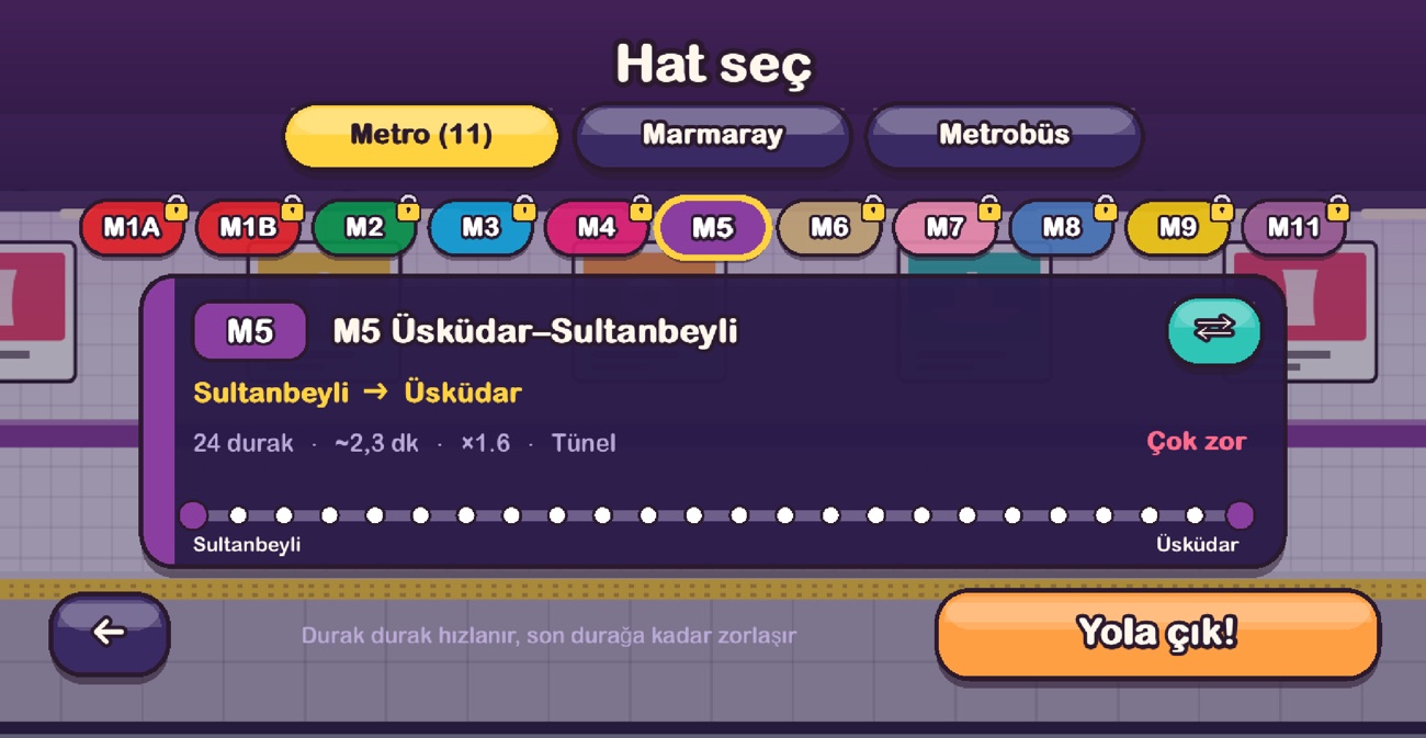 Pick a line: metro, Marmaray and Metrobüs